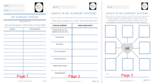 Backer List Resource Sheet